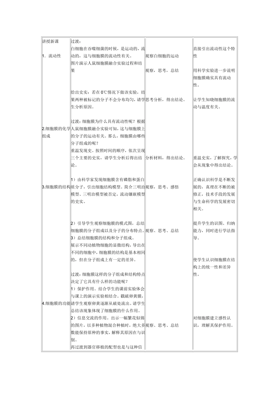 细胞膜的结构和功能教案_第2页