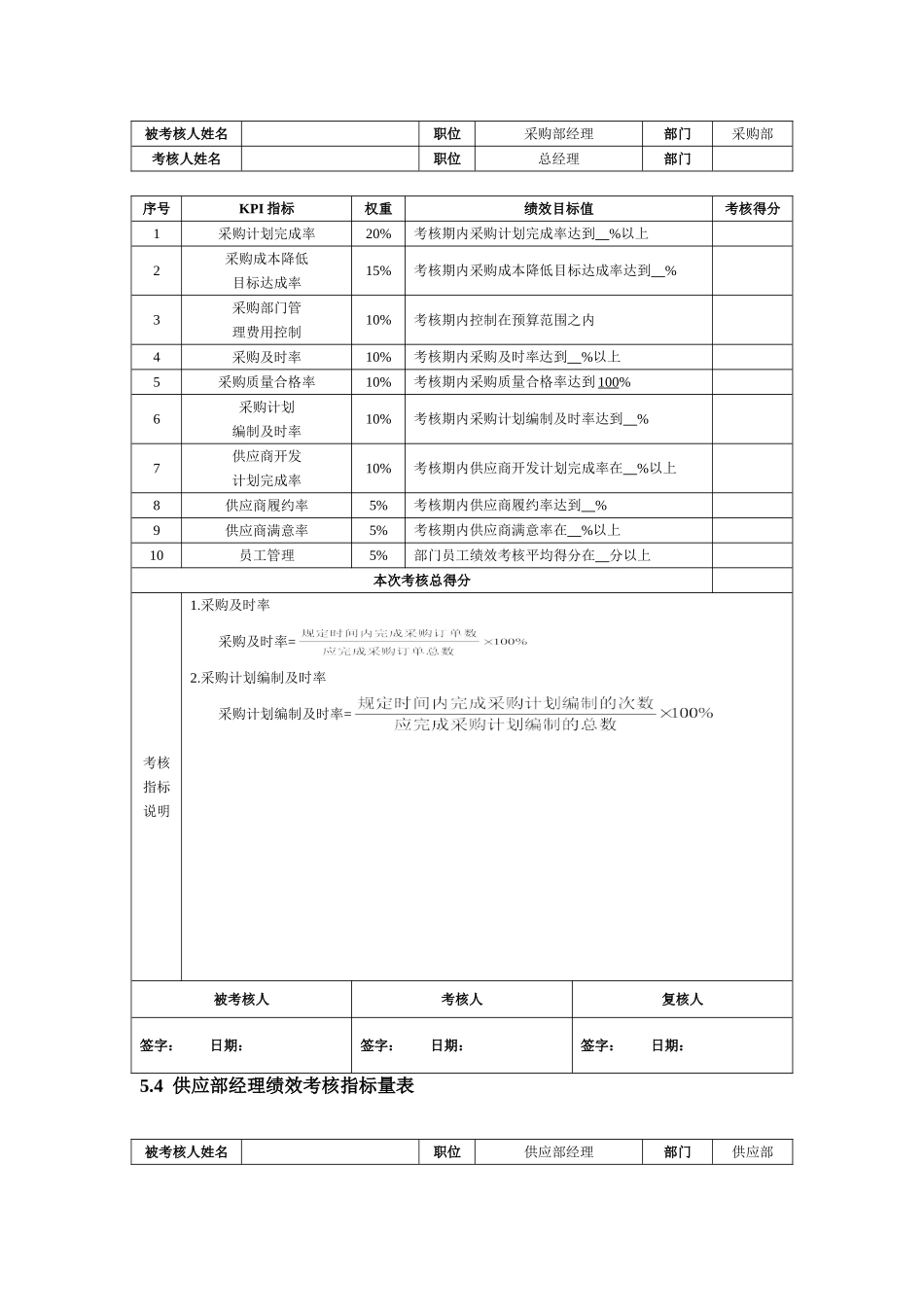 采购绩效考核指标表_第2页