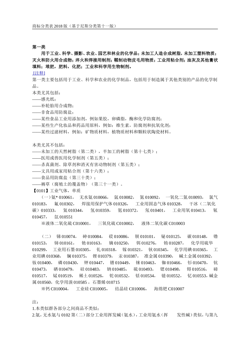 商标分类表2018版_第1页