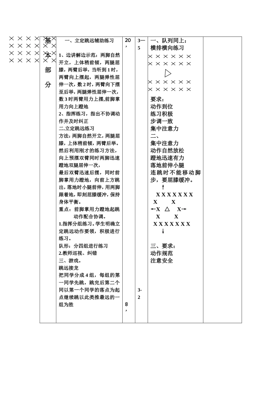 小学体育教案立定跳远_第2页