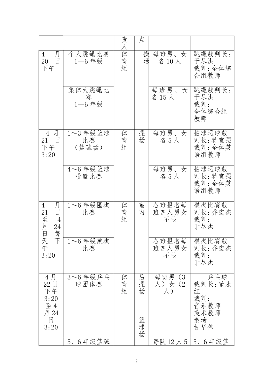 耿家庄小学体育节活动方案1_第2页