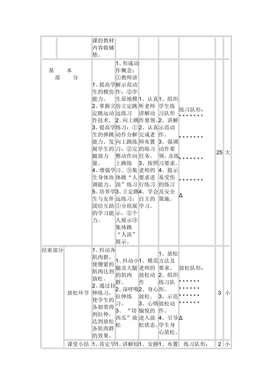 立定跳远跳教学方案_第2页
