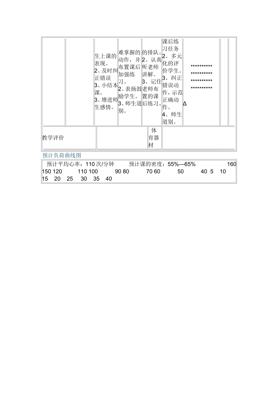 立定跳远跳教学方案_第3页