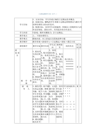 立定跳远跳教学方案