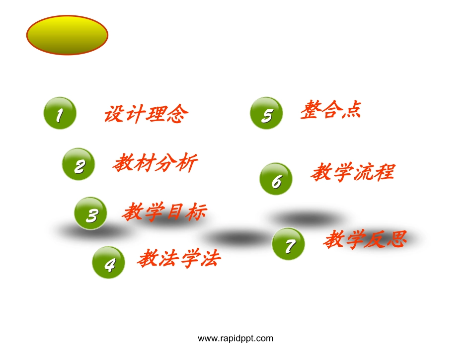 小学数学课例《找规律整合信息技术》_第2页