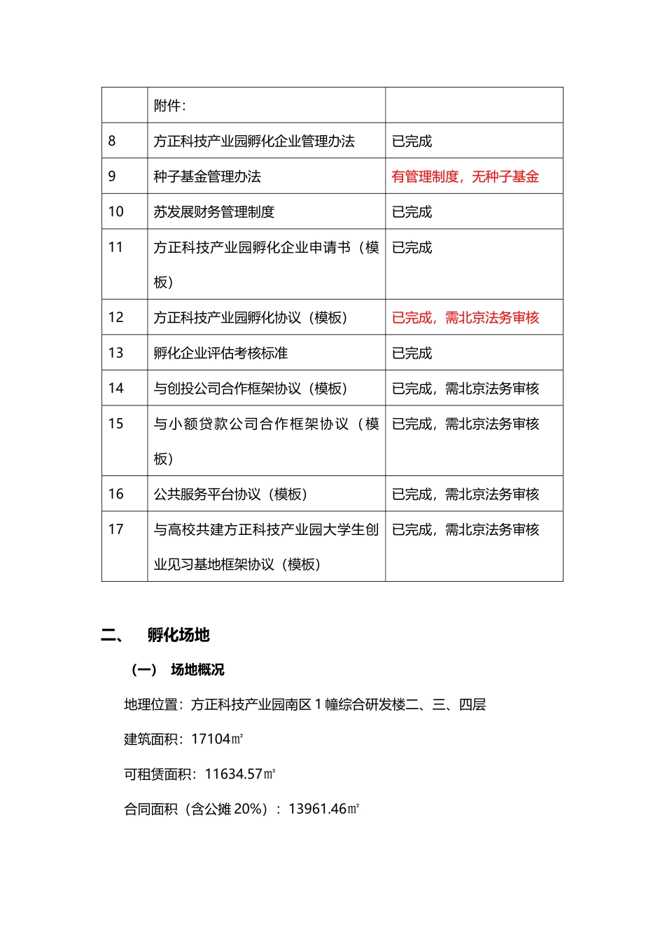 方正科技产业园孵化器规划方案_第2页