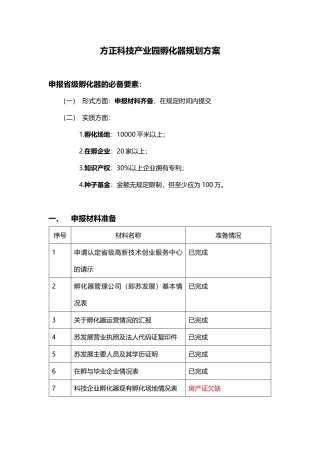 方正科技产业园孵化器规划方案