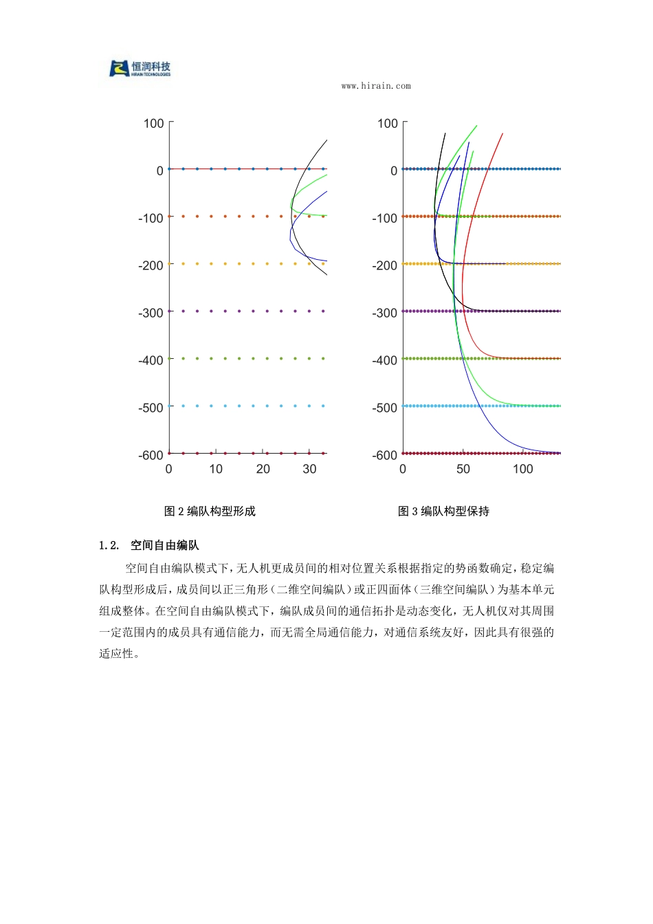 无人机“蜂群”协同控制与自主避技术_第3页