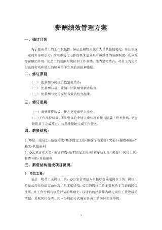 物流仓库薪酬绩效管理方案