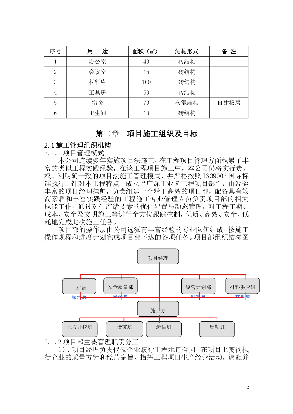 工业园土石方场平施工组织设计_第2页