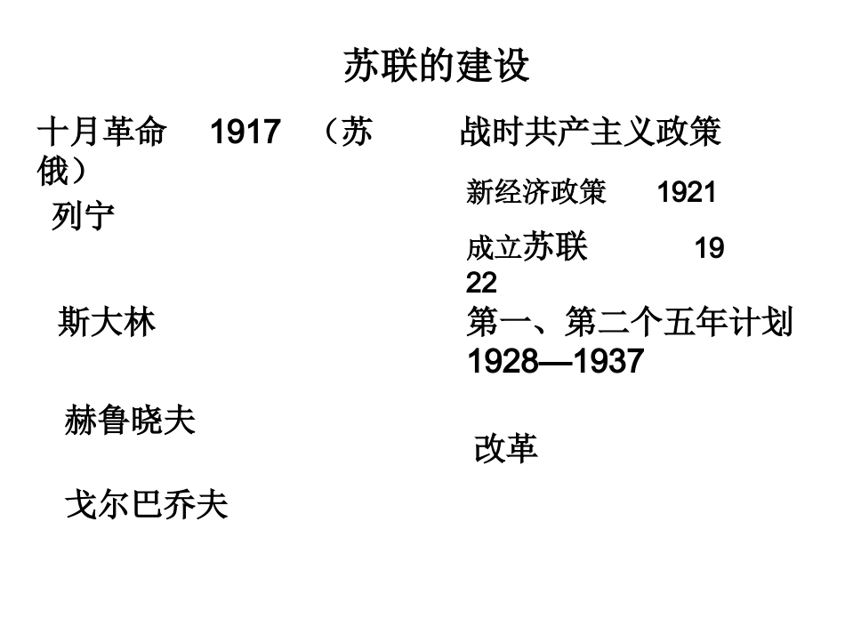苏联的社会主义建设_第1页