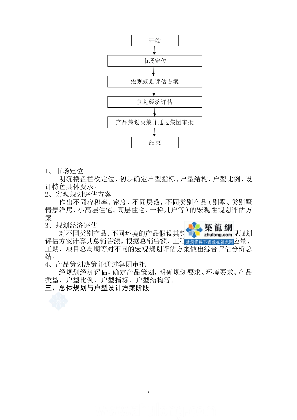 建筑设计院设计流程_第3页