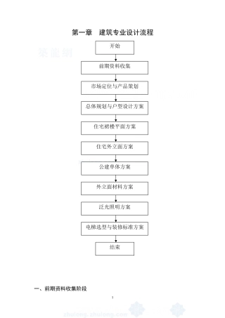 建筑设计院设计流程