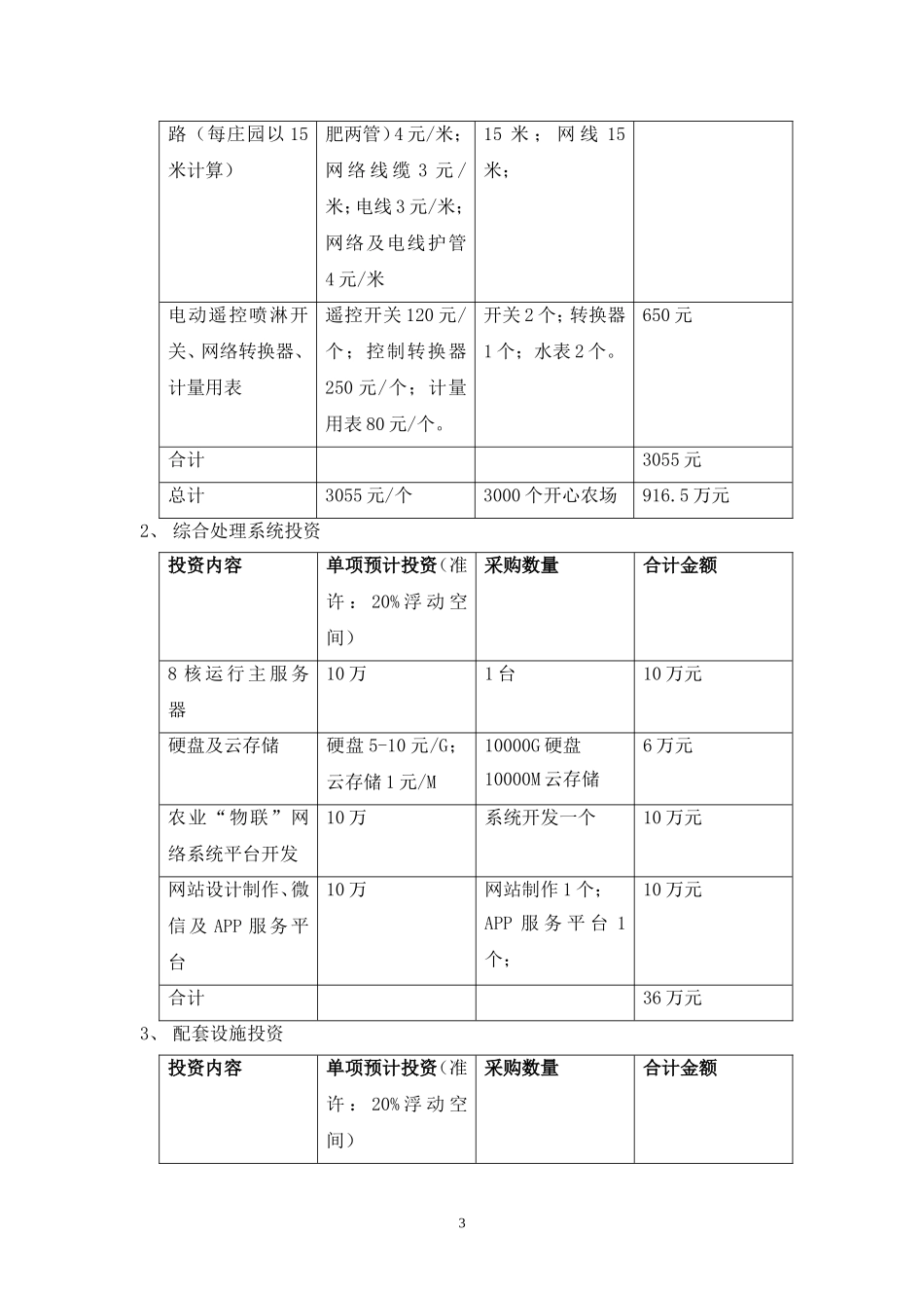 地球村开心农场创业计划书_第3页