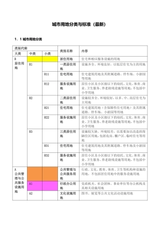 用地分类最新表