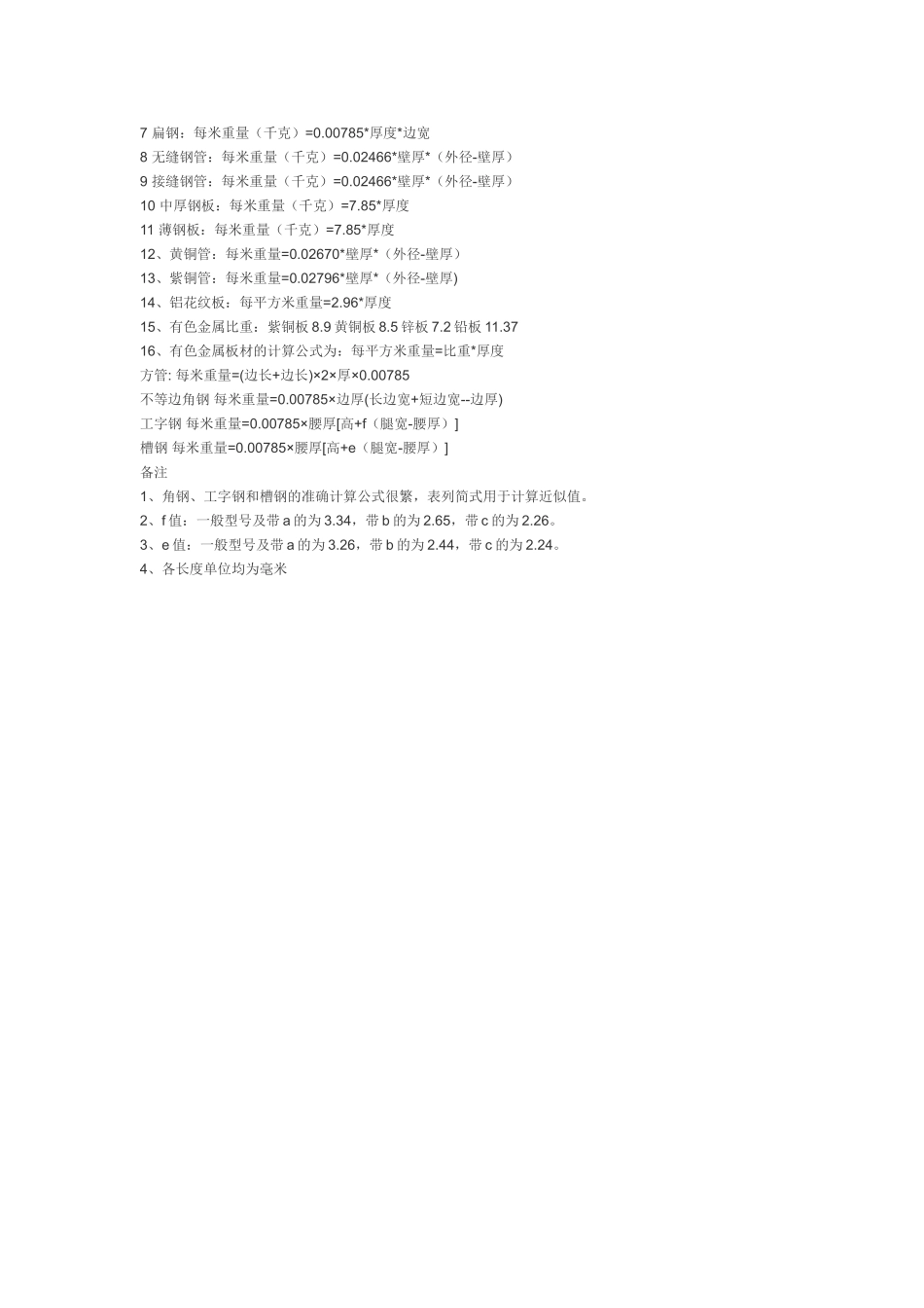 常用方管理论重量表_第2页