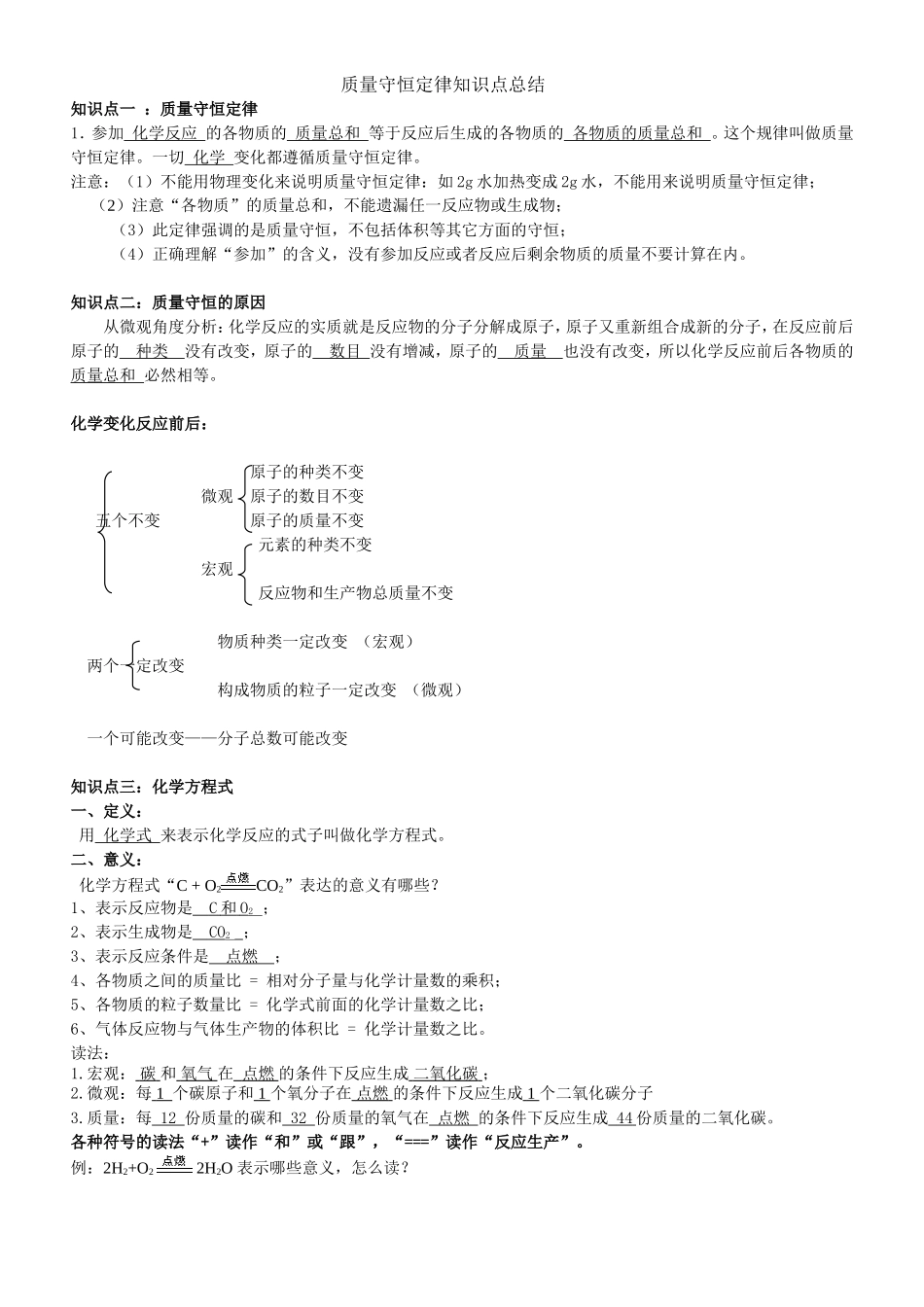 初三质量守恒定律知识点及练习题(全面)_第1页
