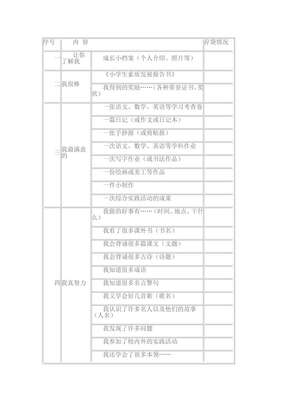 学生个人成长记录袋_第2页