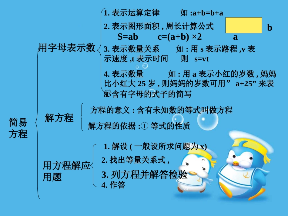 简易方程复习（改）_第2页