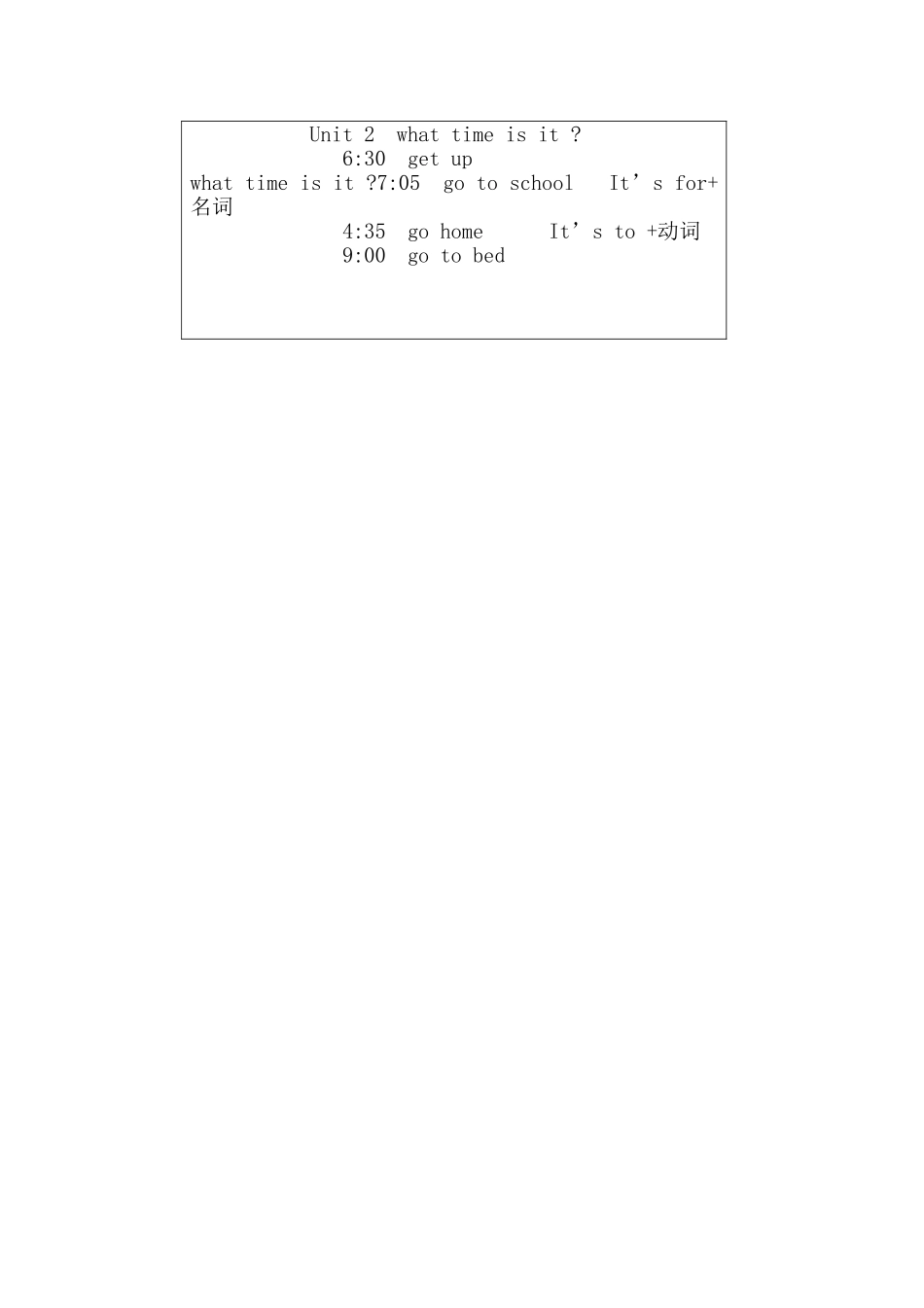 四年级英语公开课教案_第3页