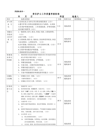 护理质量检查表一