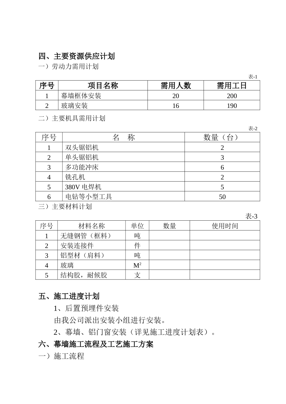 玻璃幕墙施工组织设计方案改好_第3页