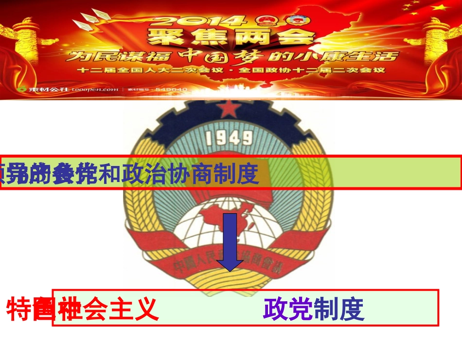 共产党领导的多党合作和政治协商制度中国特色社会主义政党制度_第2页