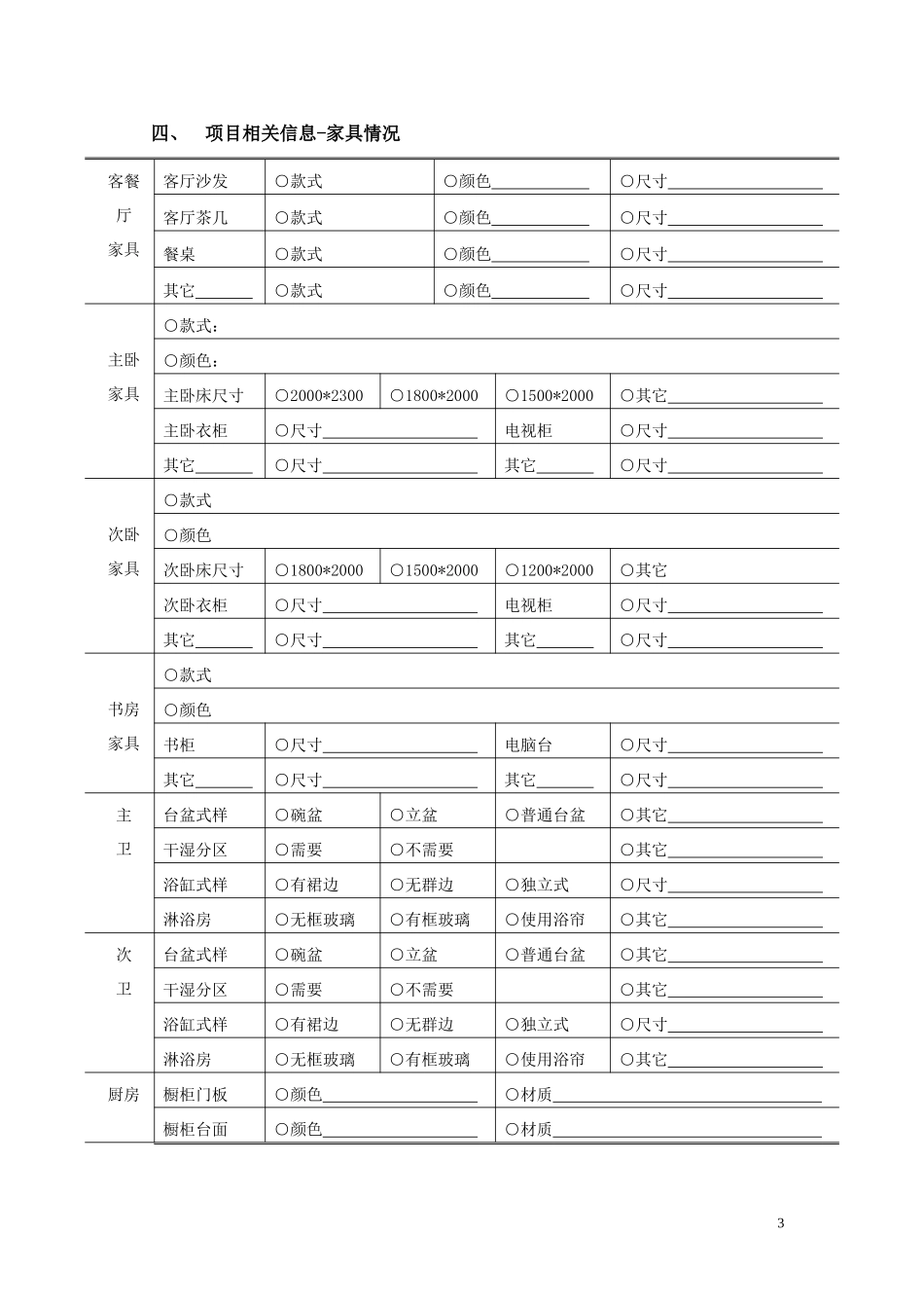 装饰设计客户需求问卷调查表_第3页