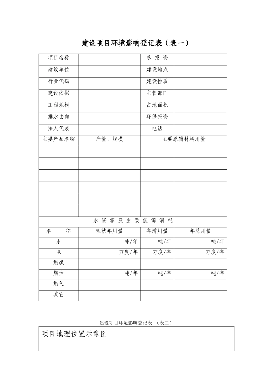 环境影响登记表(原版)_第2页