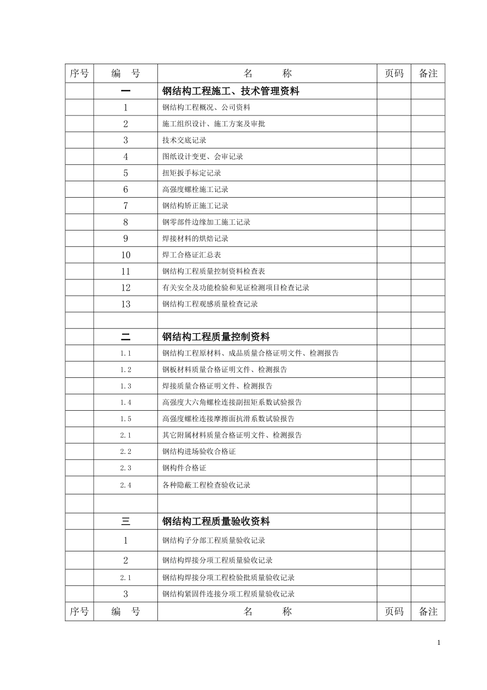 钢结构验收资料(全套范例)_第2页