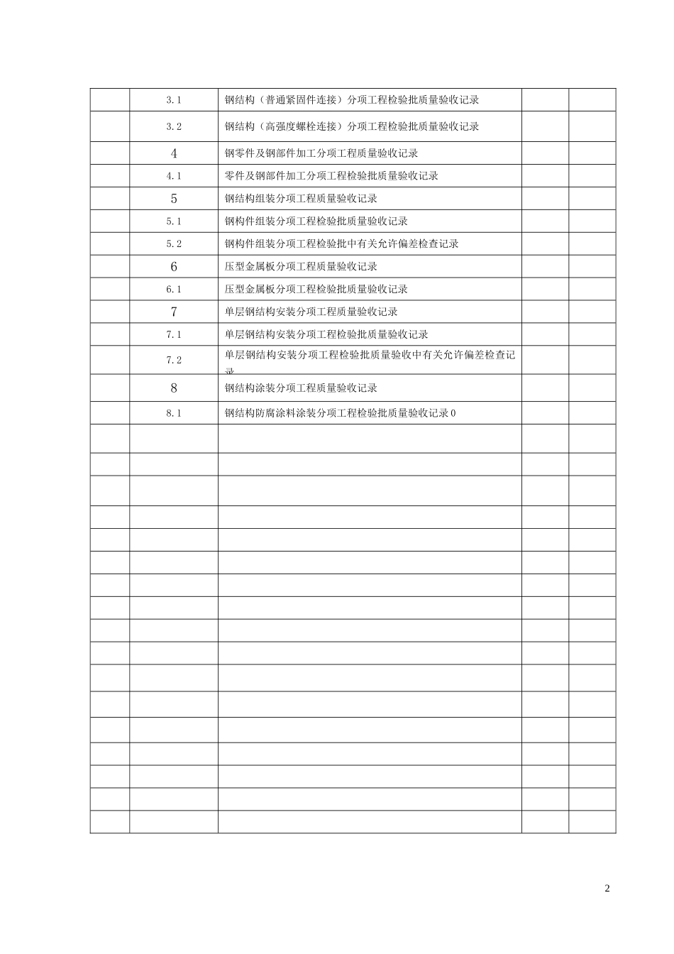 钢结构验收资料(全套范例)_第3页