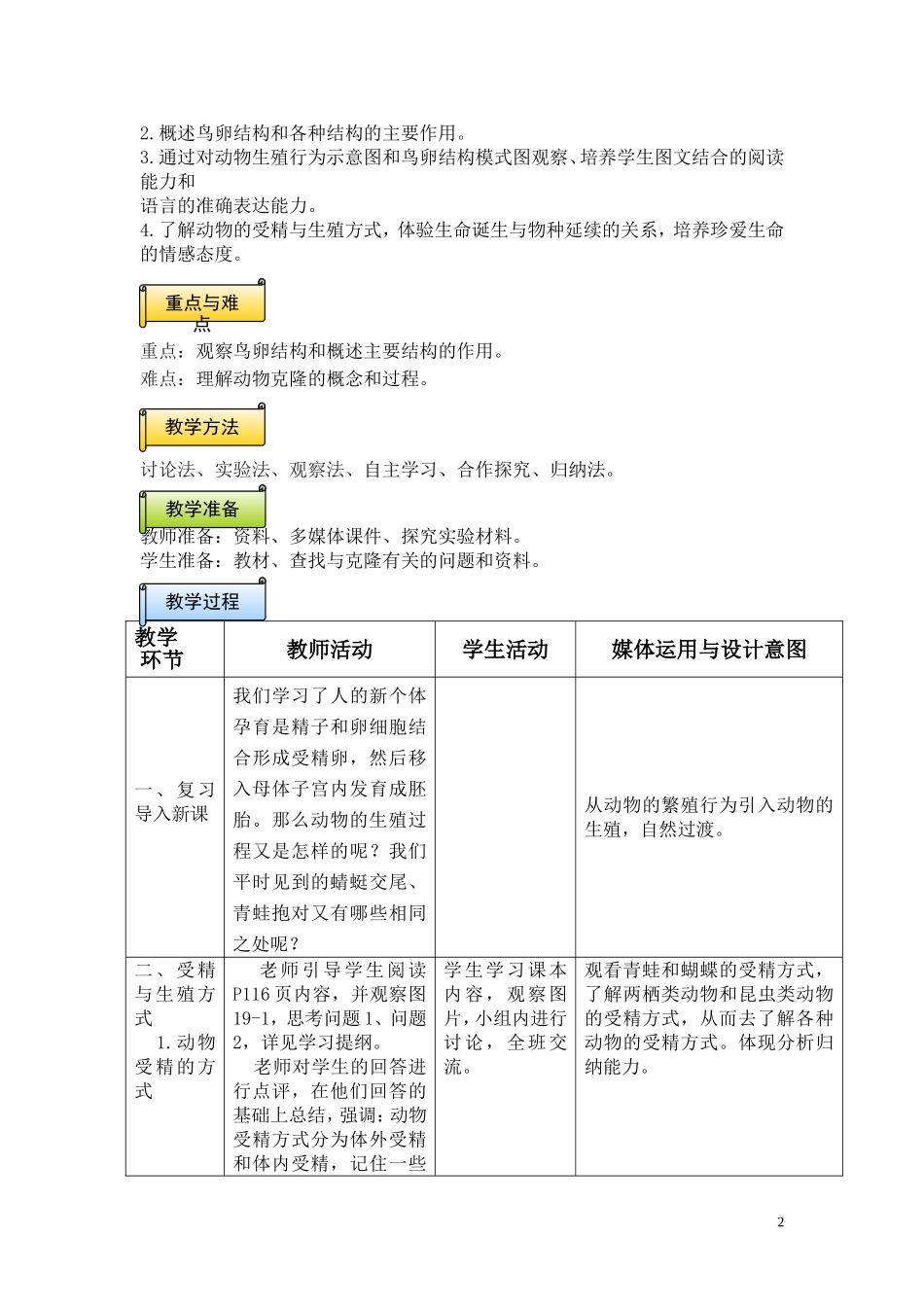 《动物的生殖》说课材料_第2页