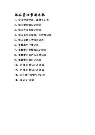 公司保安部常用表格
