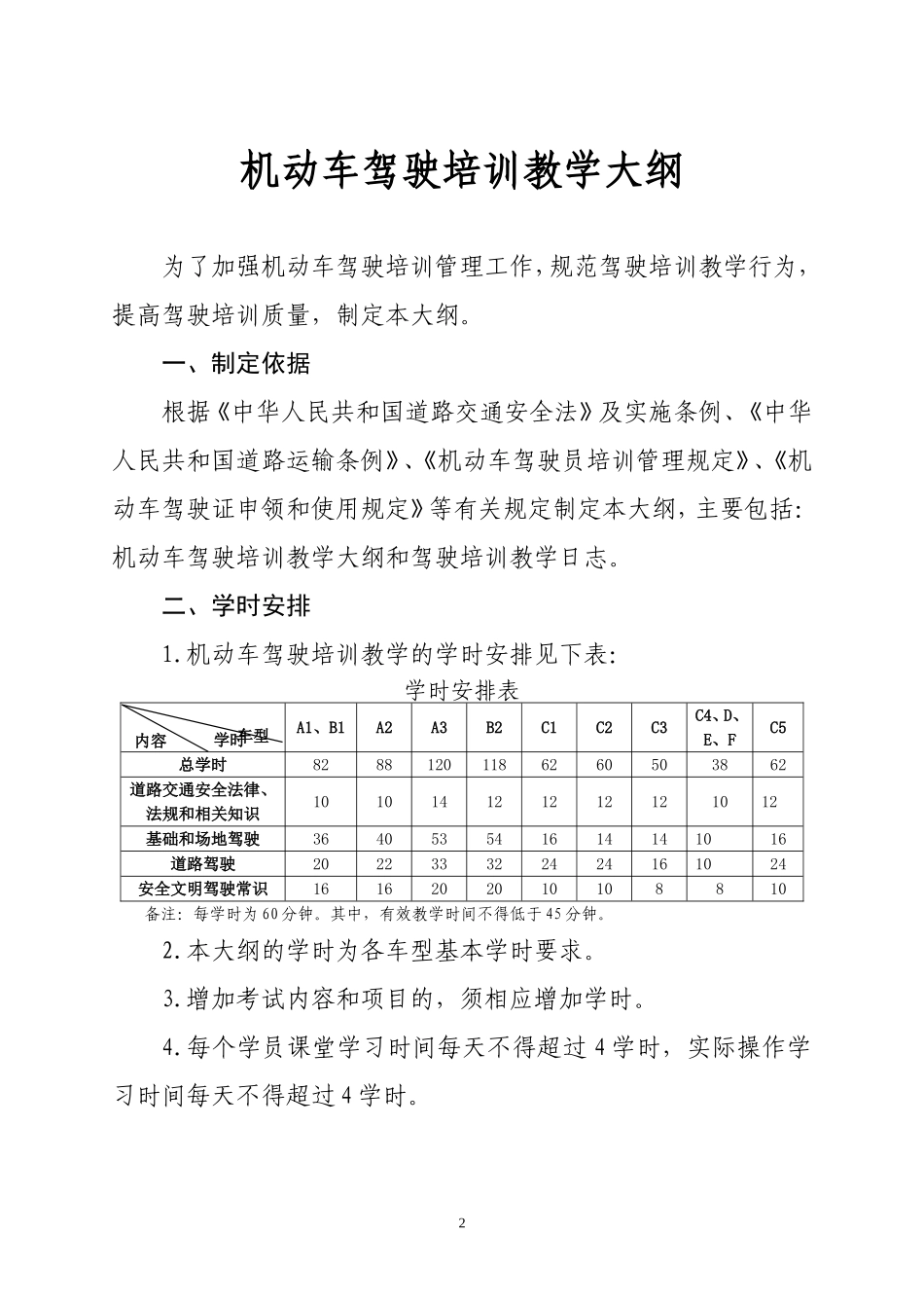 机动车驾驶培训教学与考试大纲(交运发〔2016〕128号)_第2页