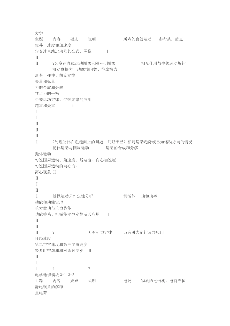 全国新课标卷2015年高考考试大纲——理科综合_第3页