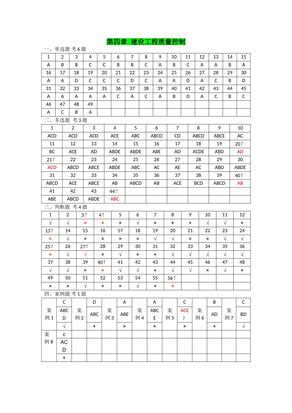 江苏省专业监理业务培训习题集答案_第3页
