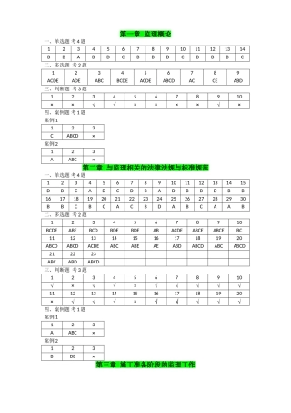 江苏省专业监理业务培训习题集答案