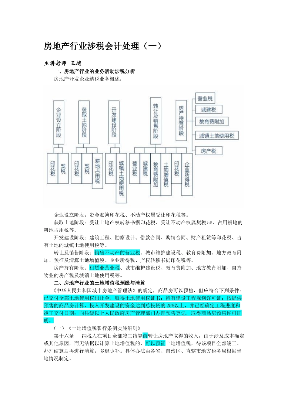 房地产企业涉税会计处理_第1页