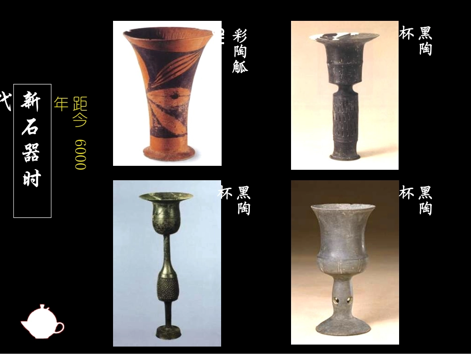 杯子的设计_课件_第2页