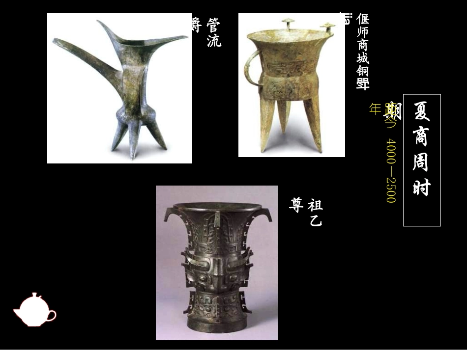 杯子的设计_课件_第3页