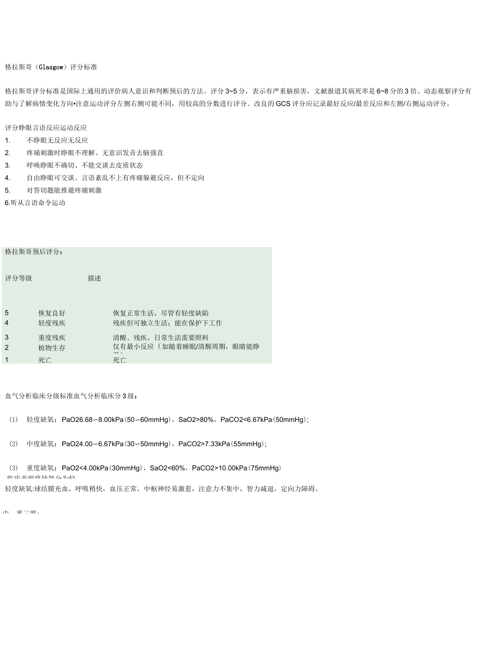 医学通用评分分级_第2页
