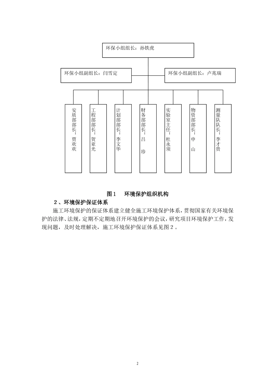 环境保护管理与措施施工组织设计_第2页