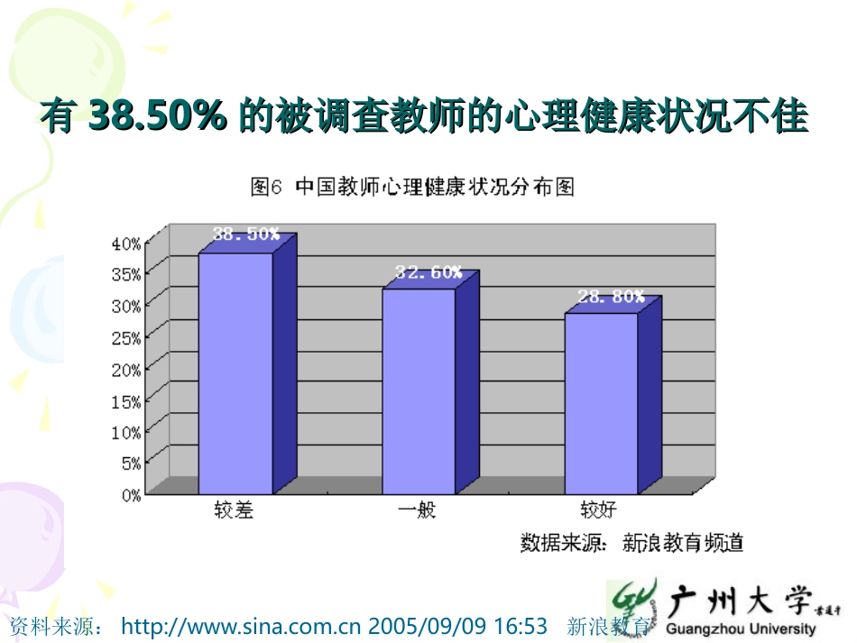 教师心理健康的维护_第2页