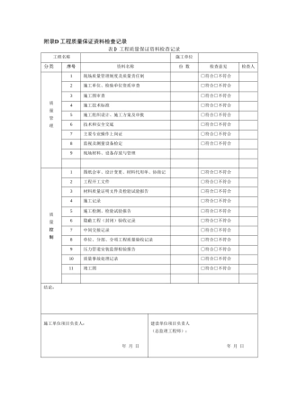 工业金属管道工程施工质量验收规范中的表格GB50184-2011