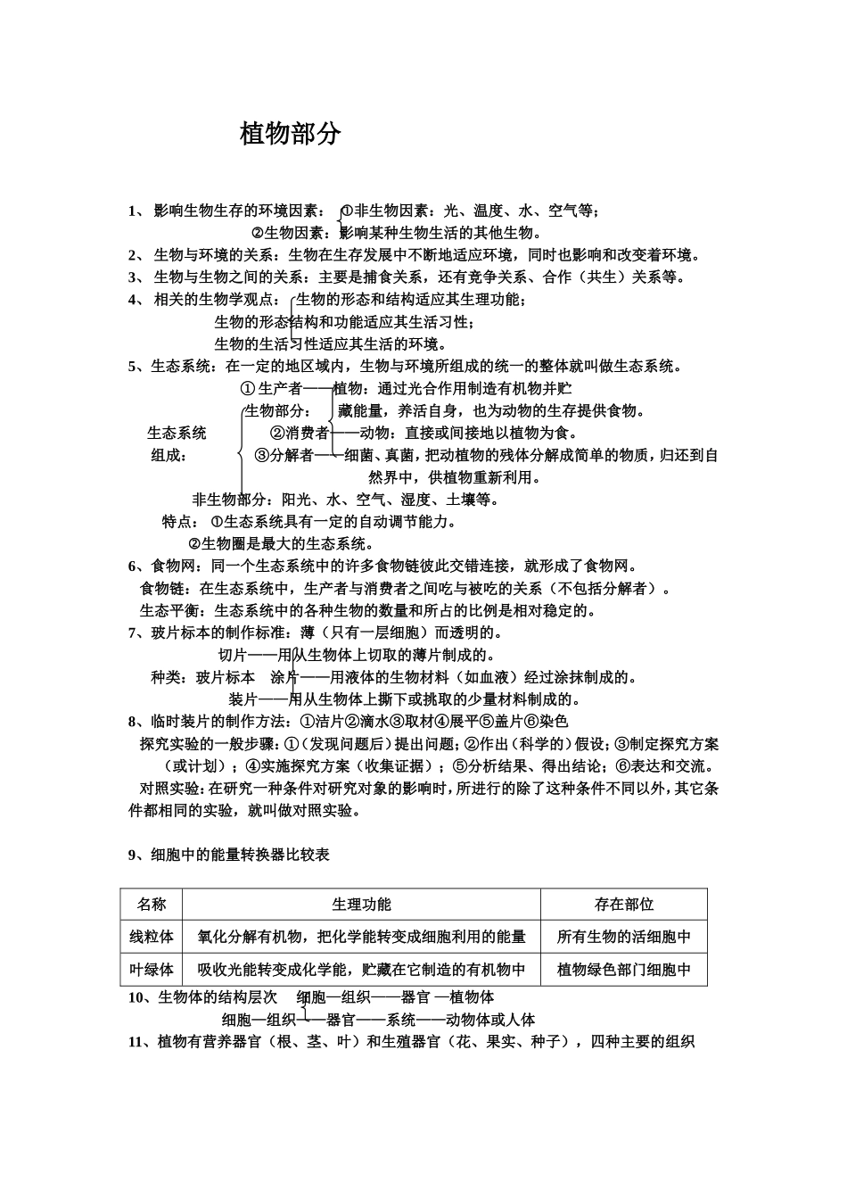 资源---植物部分_第1页