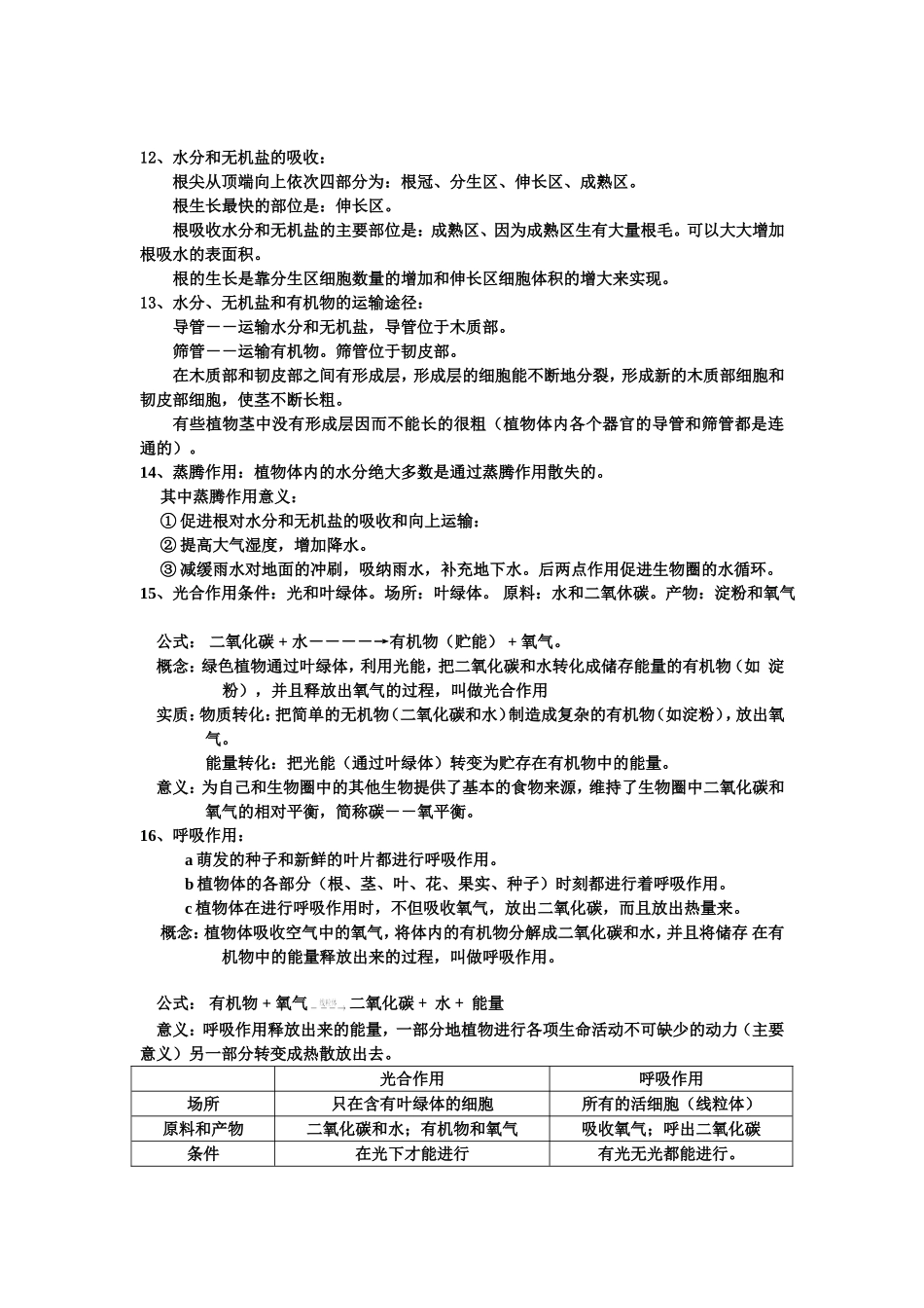 资源---植物部分_第2页