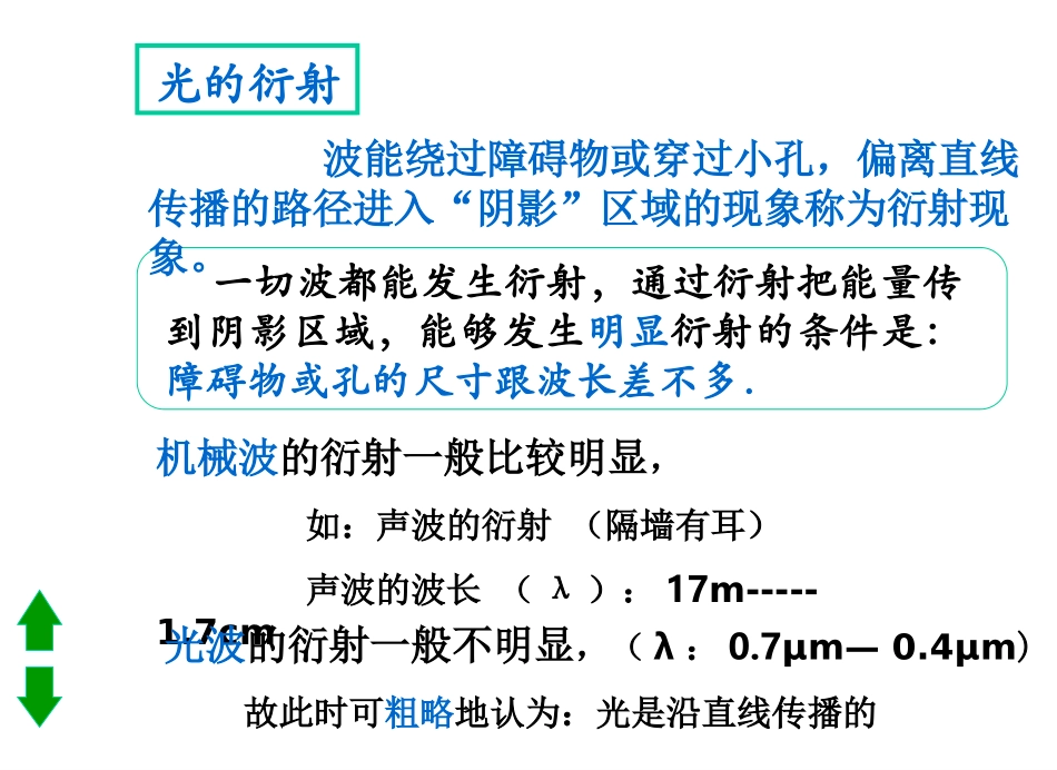 沪科版物理选修3-4§43光的衍射_第2页