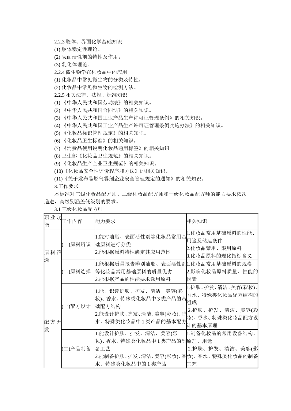 化妆品配方师国家职业标准_第3页