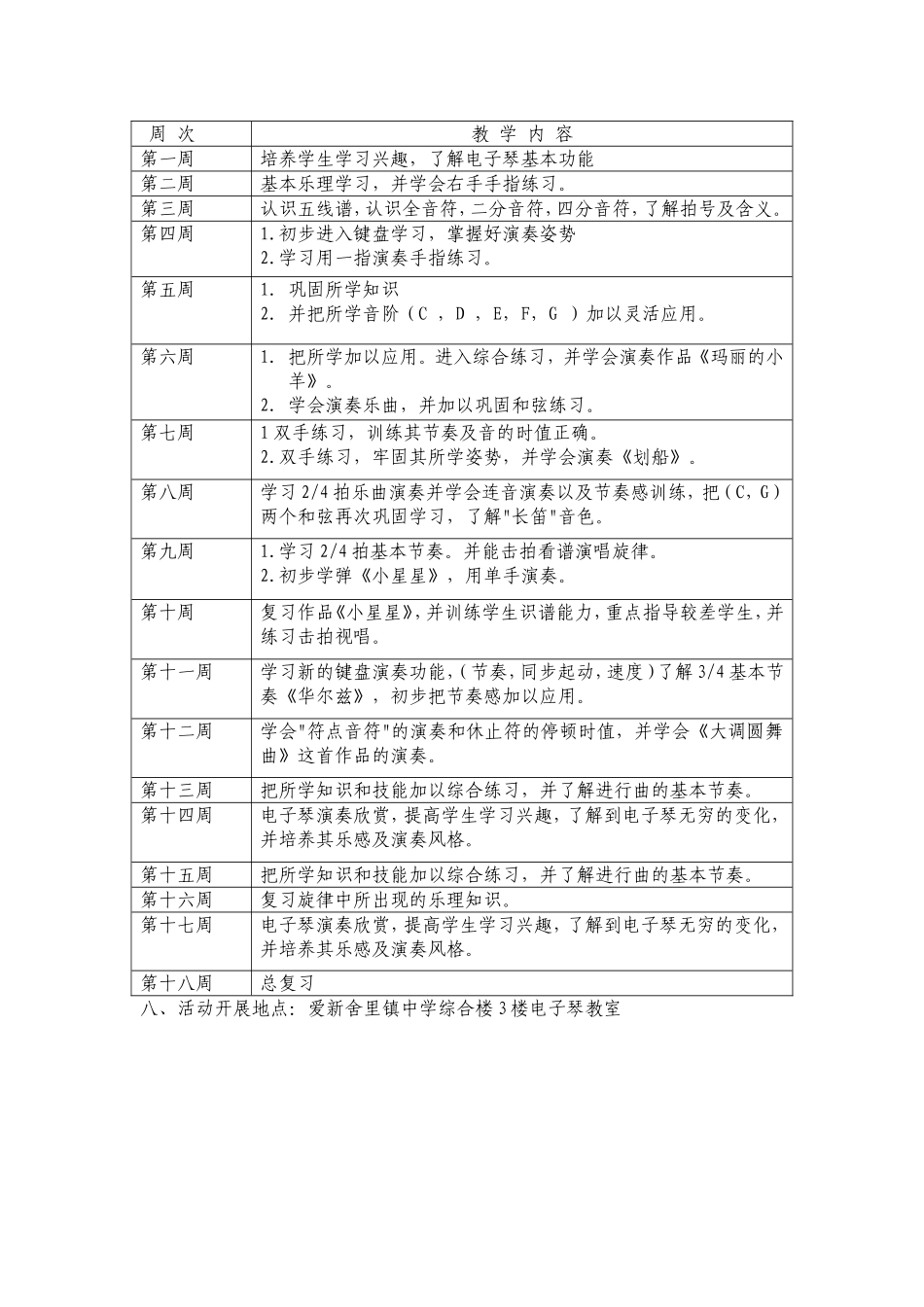 电子琴兴趣班教学计划_第2页