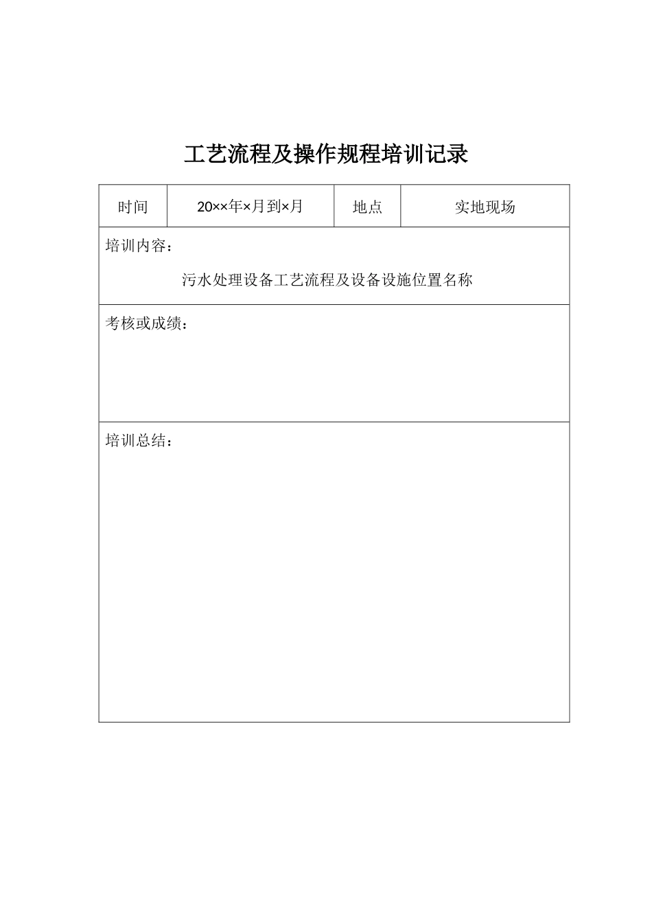 污水处理设备工艺流程培训计划_第3页